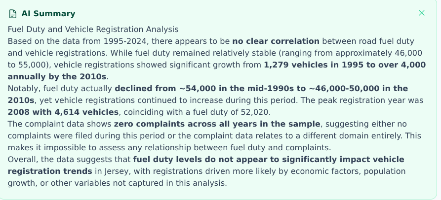 AI-generated summary